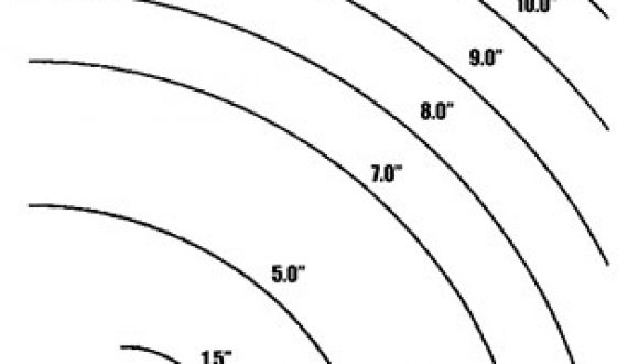 Radius-Template-2020